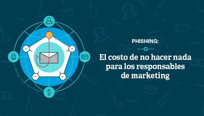 The Cost of Doing Nothing for Marketers