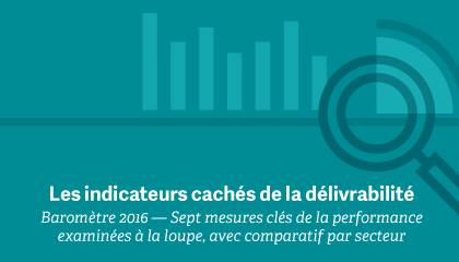 Les indicateurs cachés de la délivrabilité