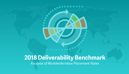2018 Deliverability Benchmark